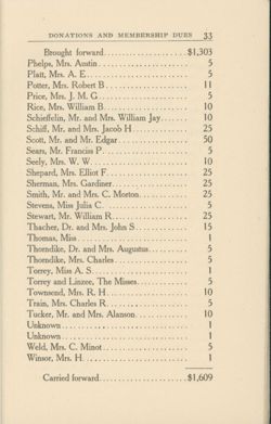 67068238a70683.27298198.pdf page 33