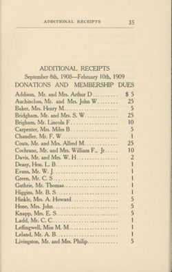 67068238a70683.27298198.pdf page 35