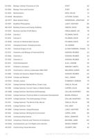 671119b644a837.71341952.pdf page 130