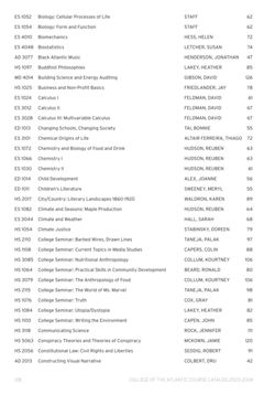 671119b644a837.71341952.pdf page 130