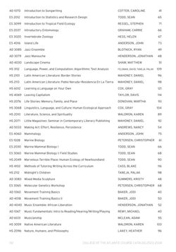 671119b644a837.71341952.pdf page 134