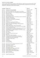 67111dcf9db716.74594272.pdf page 126