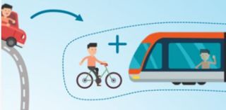 Bicycles: An Alternative form of Transportation in the Netherlands