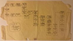 ArchitecturalDrawing_Thorndike-Library-PERT-Chart-1980-05-30_web.jpg