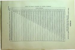 6751dba33f8931.40544176.pdf page 270