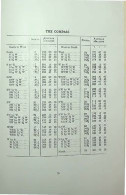 6751dba6c55ec6.57715596.pdf page 32