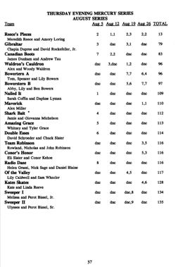 6751ddaa3957e5.43033108.pdf page 39