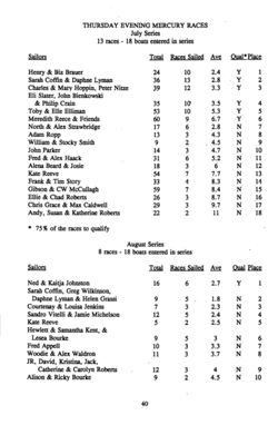 6751ddaa3cf3e1.81761175.pdf page 42