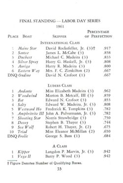 6751ddaa3db497.61300786.pdf page 34