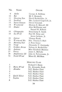 6751ddaa3db497.61300786.pdf page 55