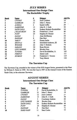 6751ddaec77960.99215131.pdf page 35