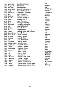 6751ddaec77960.99215131.pdf page 41