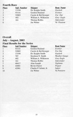 6751ddaf11a2b3.78288651.pdf page 35