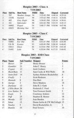 6751ddaf11a2b3.78288651.pdf page 39