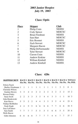 6751ddaf11a2b3.78288651.pdf page 40