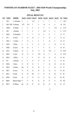 6751ddaf11a2b3.78288651.pdf page 46