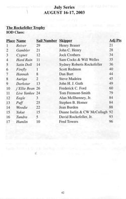 6751ddaf11a2b3.78288651.pdf page 47