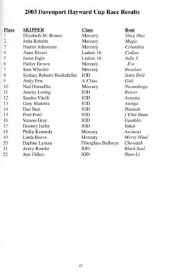 6751ddaf11a2b3.78288651.pdf page 52