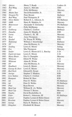 6751ddaf11a2b3.78288651.pdf page 54