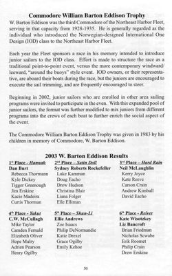 6751ddaf11a2b3.78288651.pdf page 55