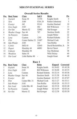 6751ddaf56d350.85519106.pdf page 45