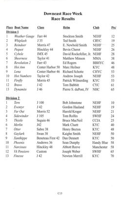 6751ddaf56d350.85519106.pdf page 60