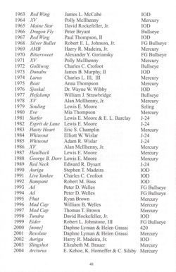 6751ddaf56d350.85519106.pdf page 65