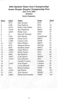 6751ddaf56d350.85519106.pdf page 74