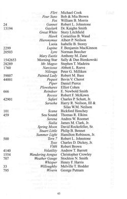 6751ddaf56d350.85519106.pdf page 80