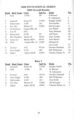 6751ddafeb7903.73405059.pdf page 32