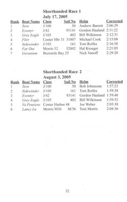 6751ddafeb7903.73405059.pdf page 34