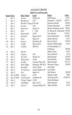 6751ddafeb7903.73405059.pdf page 36