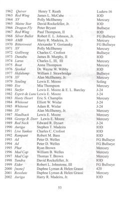 6751ddafeb7903.73405059.pdf page 55