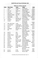 6751ddb25ce2a2.86394771.pdf page 42