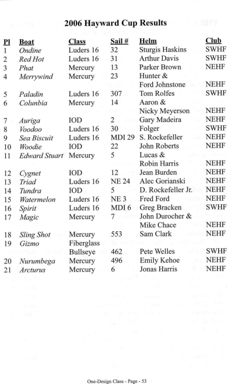 6751ddb25ce2a2.86394771.pdf page 55