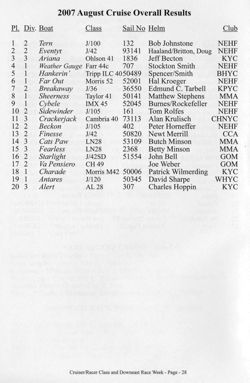 6751ddb561a7f9.42274078.pdf page 30