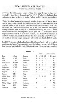 6751ddb6825434.09715145.pdf page 22