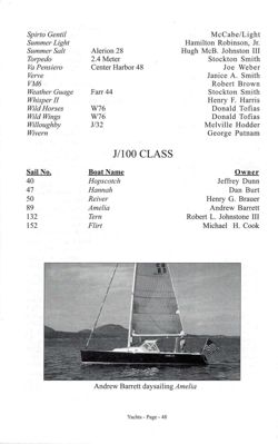 6751ddb6825434.09715145.pdf page 49