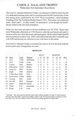 6751ddb8001b87.63680704.pdf page 22