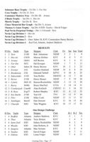 6751ddb8001b87.63680704.pdf page 29