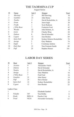 6751ddb8001b87.63680704.pdf page 38