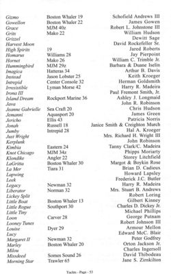 6751ddb8001b87.63680704.pdf page 55