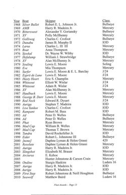 6751ddbfc2adf7.30647497.pdf page 15