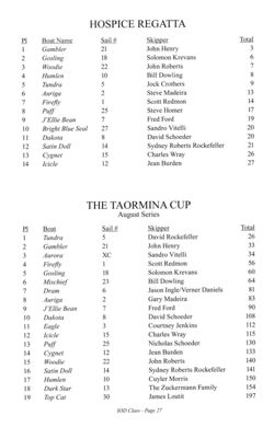 6751ddbfc2adf7.30647497.pdf page 29