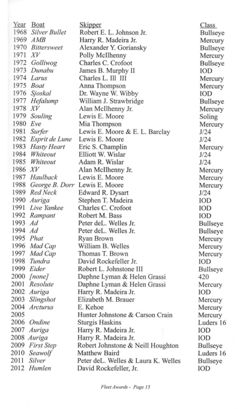 6751ddc0f29186.13299143.pdf page 17