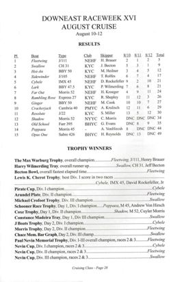 6751ddc0f29186.13299143.pdf page 30