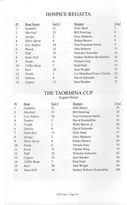 6751ddc0f29186.13299143.pdf page 36