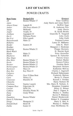 6751ddc0f29186.13299143.pdf page 56