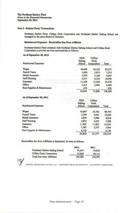 6751ddc0f29186.13299143.pdf page 80