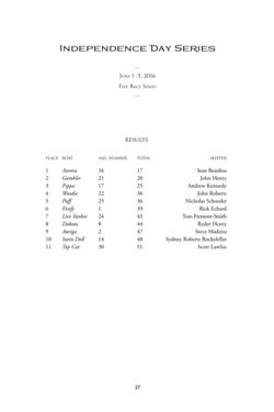 6751ddc6af69f1.41253226.pdf page 29